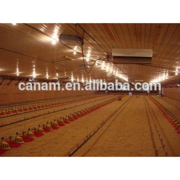 china supplier Prefabricated steel structure chicken house poultry farming #1 image