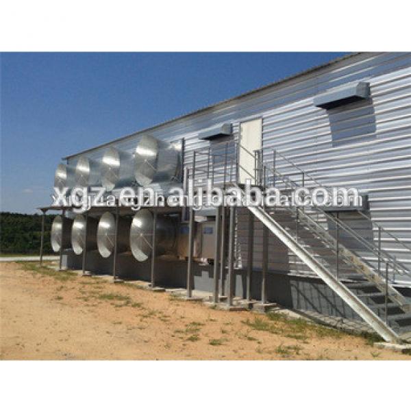 Poultry house /chicken house /poultry shed in chicken farming #1 image
